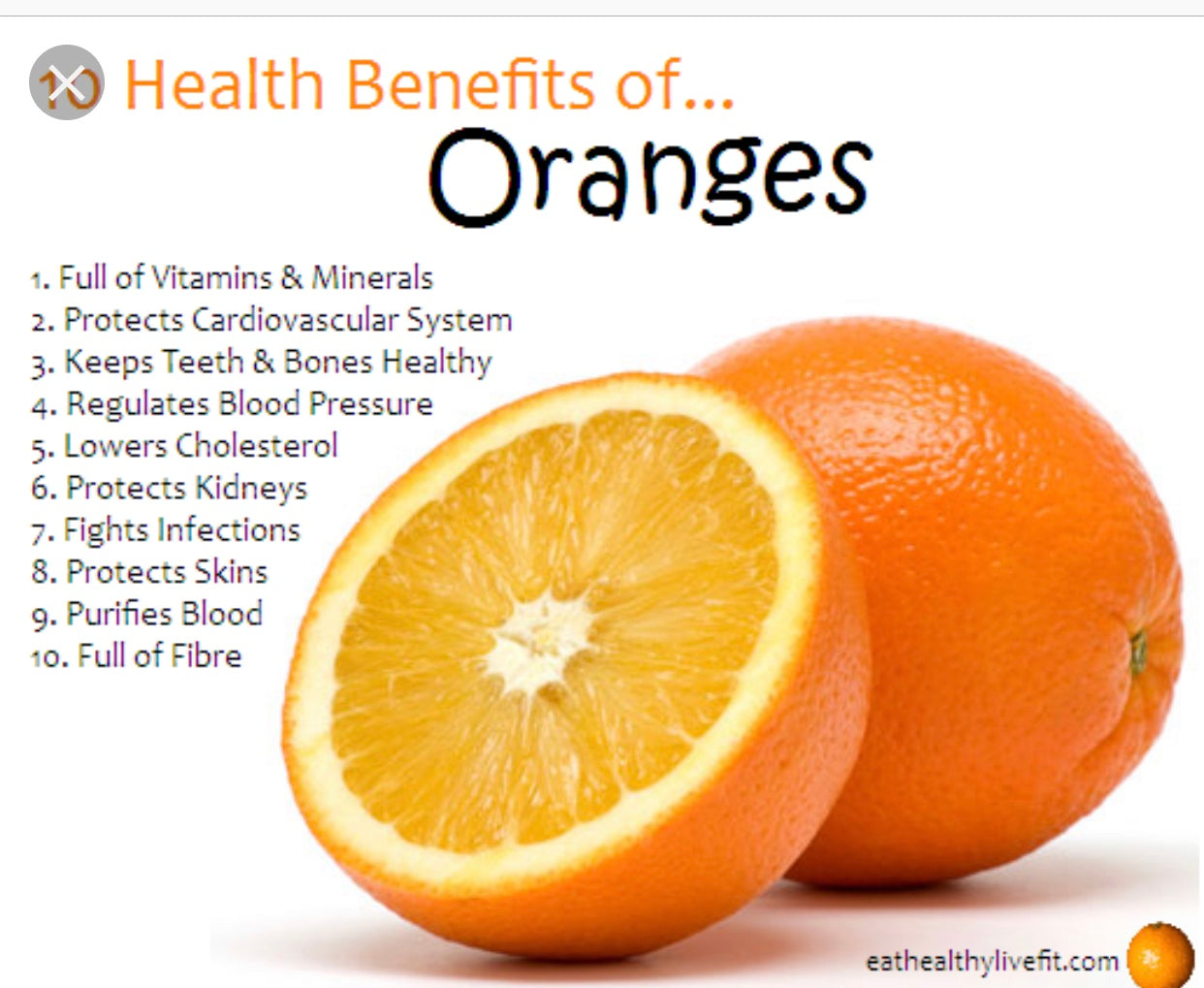 #2 Orange Dream