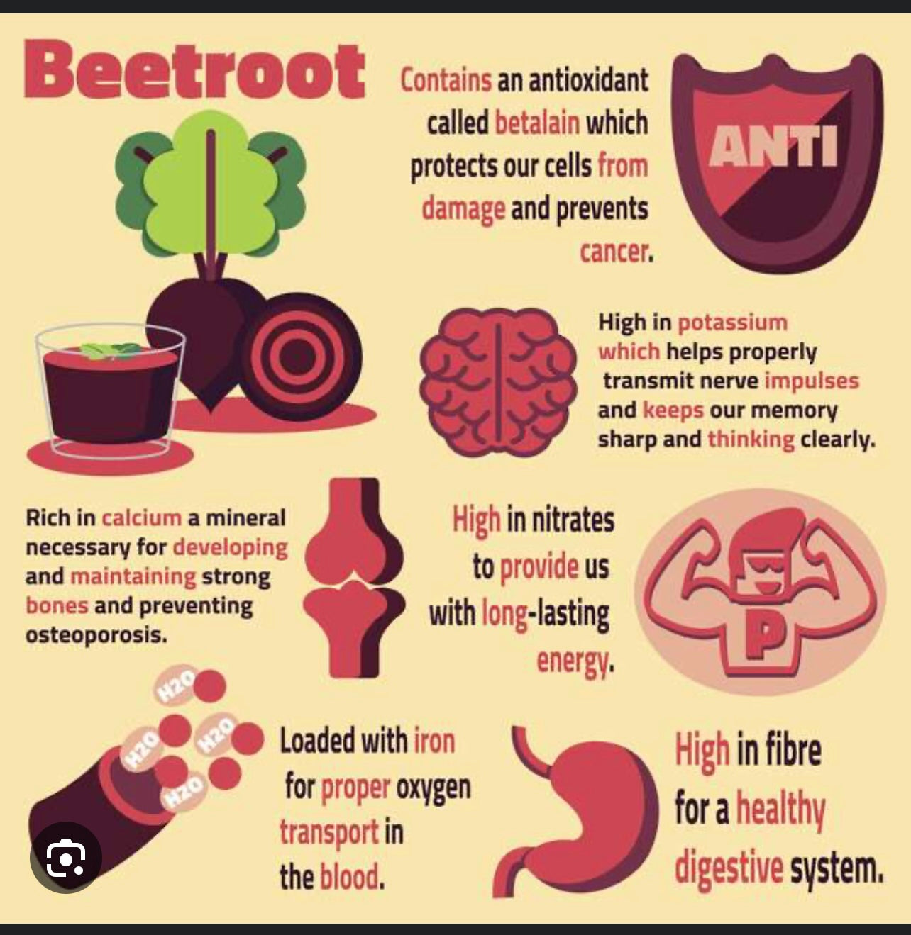 #5 Beet Juice